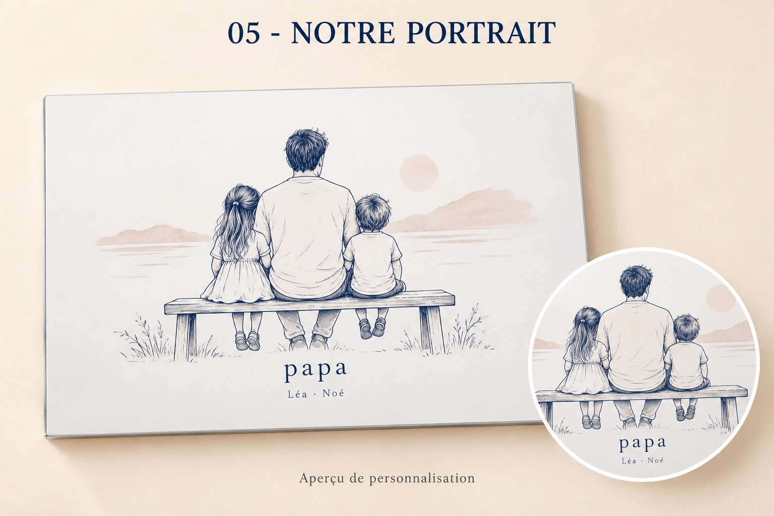 Notre portrait : plaque aluminium personnalisé, produit entier et zoom du motif