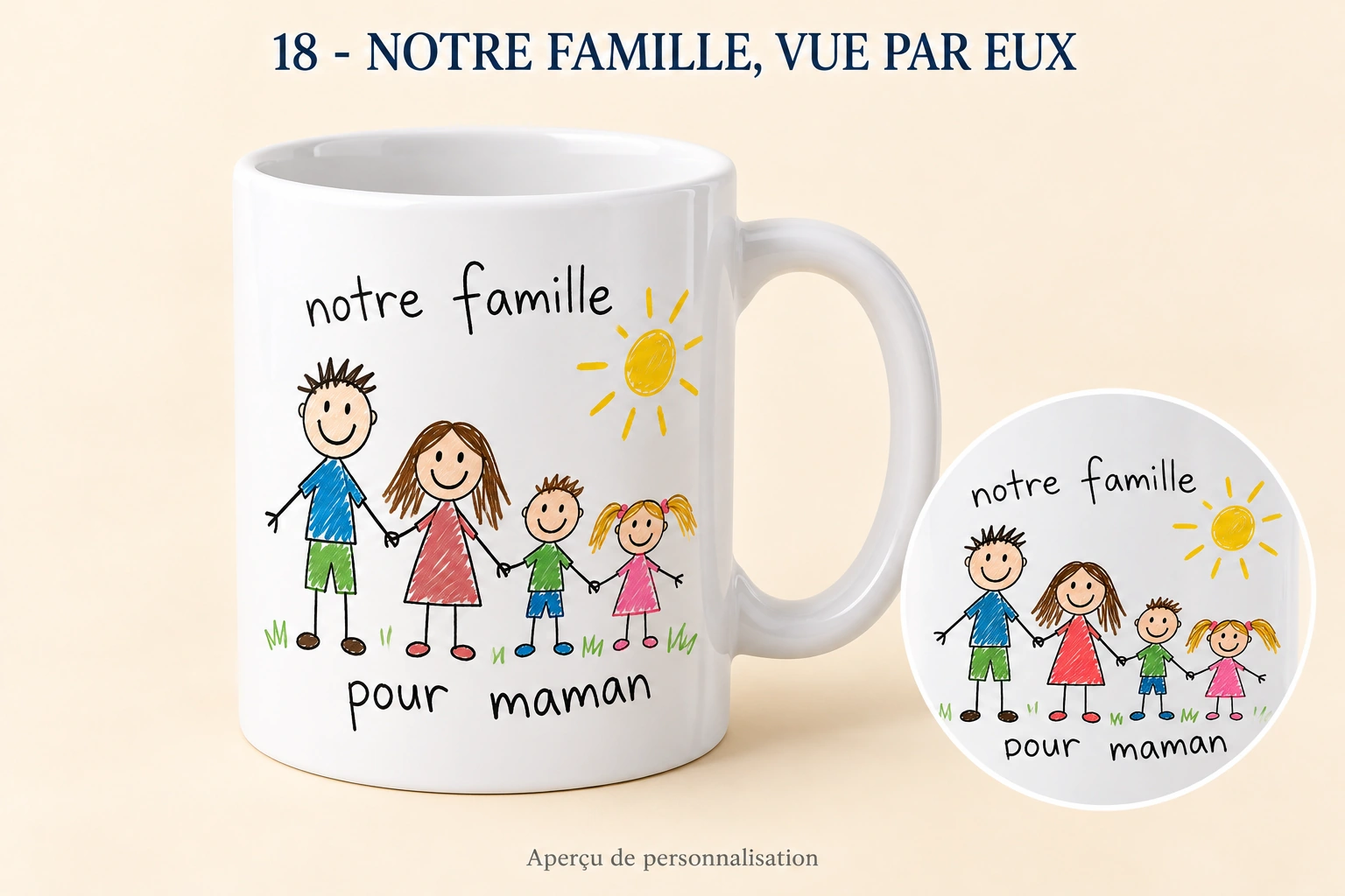 Notre famille, vue par eux : mug personnalisé, produit entier et zoom du motif